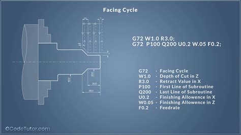 cnc lathe program examples